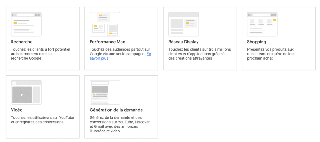 formats campagnes google ads