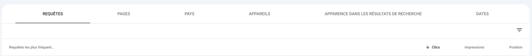intitule des colonnes du tableau de bord de la page performances sur la search console