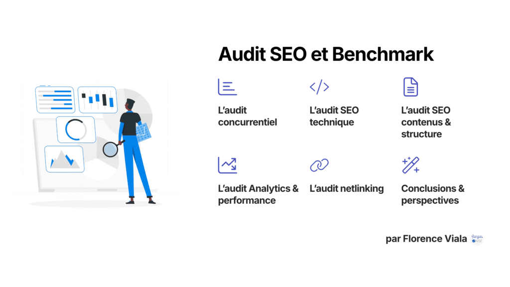 diagnostic et audit seo pour un site web