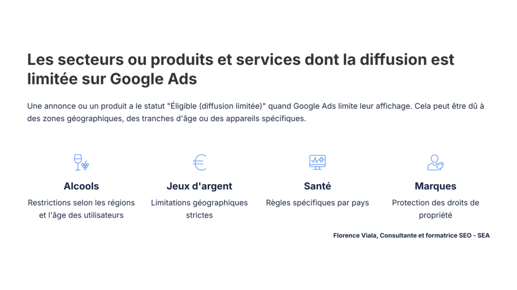 secteurs, professions, marques, activités dont les annonces sont limitées sur Google ads