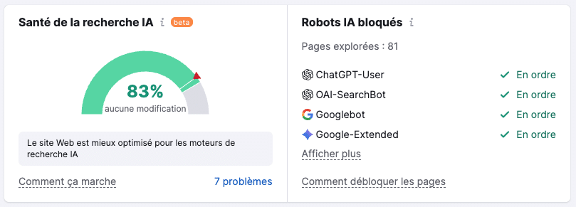 exempple de la performance ia évaluée dans l'outil Semrush 2026 pour le site www.florence-digital-13.fr