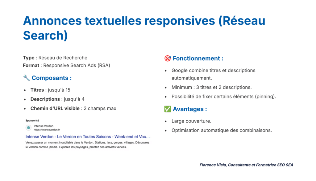 annonces textuelles responsives sur Google Ads.