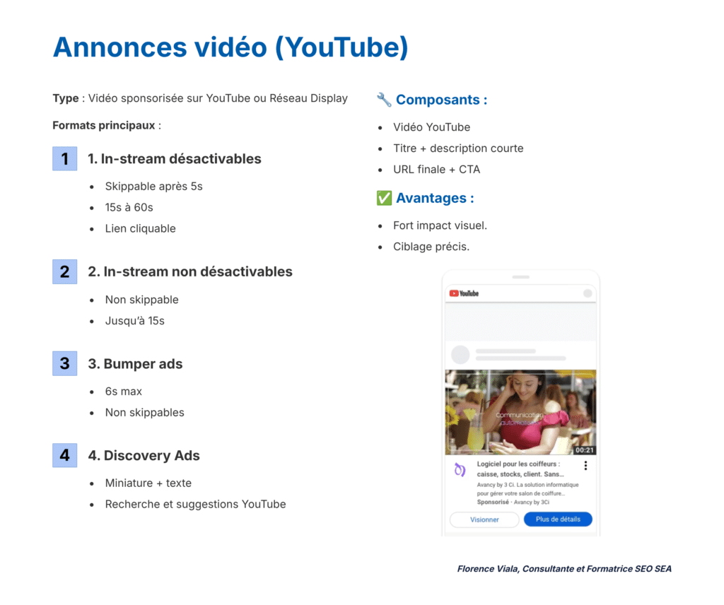 annonces video sur youtube, campagnes google ads